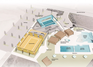 Hermiston community invited to take surveys on proposed Health, Aquatics and Wellness Center